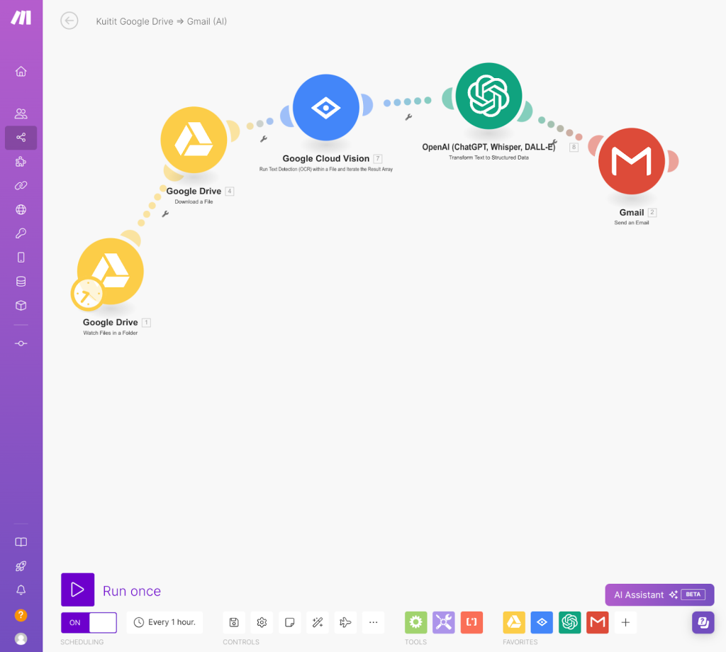Kuvassa näkyy ilman koodausta tehty Maken työnkulku, joka automatisoi kuittien käsittelyä Google Drivestä sähköpostitse Gmailin kautta hyödyntäen tekoälytyökaluja.